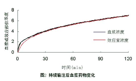 資料