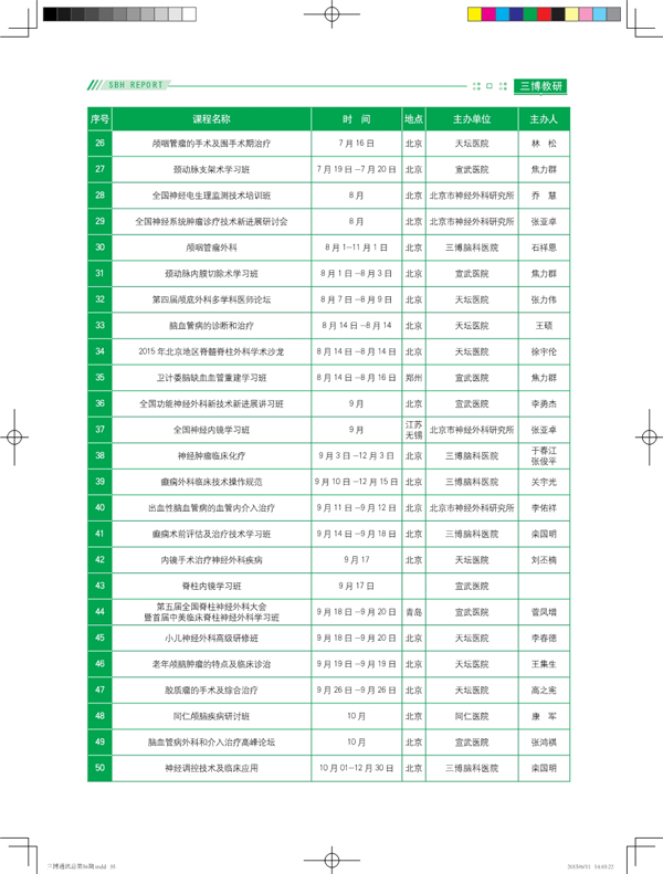 2015年首都醫(yī)科大學(xué)神經(jīng)外科學(xué)院繼續(xù)教育匯總