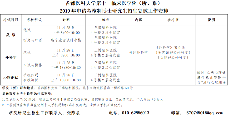 2019年申請考核制博士研究生招生復試工作安排