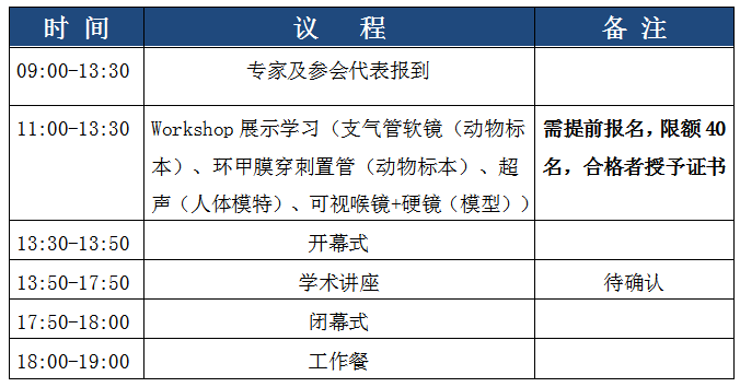 通知｜重慶市企業(yè)醫(yī)院協(xié)會(huì)麻醉專委會(huì)2020年學(xué)術(shù)年會(huì)