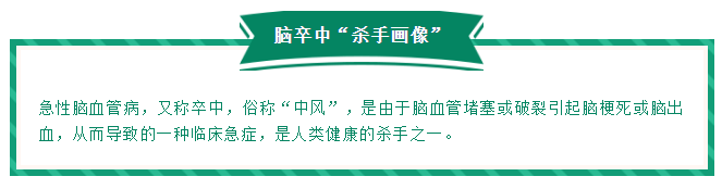 中風(fēng)，已成我國(guó)居民頭號(hào)殺手！預(yù)防，才是關(guān)鍵！