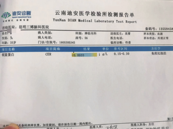 肝腎功能、血銅藍(lán)蛋白、血銅、尿銅。