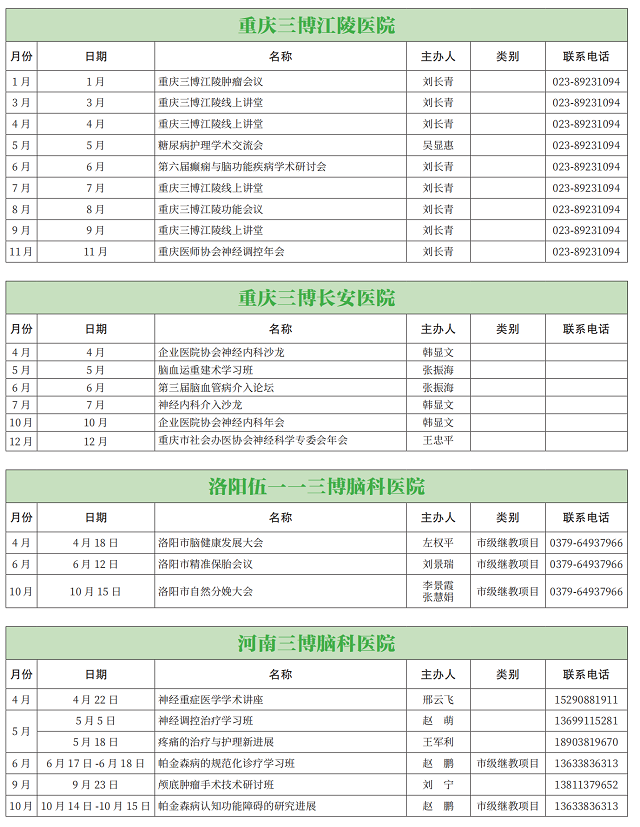 《三博通訊》第98期-10_29.png